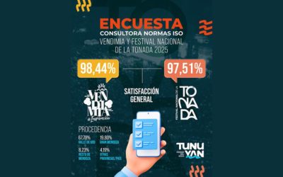 Normas ISO 9001: La satisfacción de vivir Vendimia y Tonada